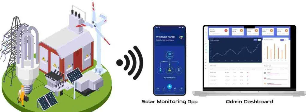 Solar Monitoring Apps